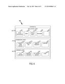 Multi-Operating System diagram and image