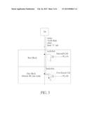 METHOD OF BOOTING SYSTEM HAVING NON-VOLATILE MEMORY DEVICE WITH ERASE     CHECKING AND CALIBRATION MECHANISM AND RELATED MEMORY DEVICE diagram and image