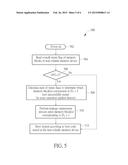 METHOD OF BOOTING SYSTEM HAVING NON-VOLATILE MEMORY DEVICE WITH ERASE     CHECKING AND CALIBRATION MECHANISM AND RELATED MEMORY DEVICE diagram and image