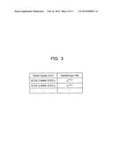 METHOD OF CONTROLLING PROCESSOR, INFORMATION PROCESSING APPARATUS, AND     NON-TRANSITORY COMPUTER-READABLE STORAGE MEDIUM diagram and image