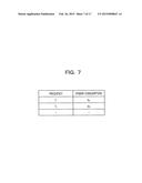 METHOD OF CONTROLLING PROCESSOR, INFORMATION PROCESSING APPARATUS, AND     NON-TRANSITORY COMPUTER-READABLE STORAGE MEDIUM diagram and image