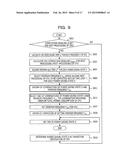 METHOD OF CONTROLLING PROCESSOR, INFORMATION PROCESSING APPARATUS, AND     NON-TRANSITORY COMPUTER-READABLE STORAGE MEDIUM diagram and image