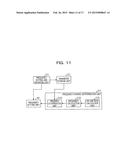 METHOD OF CONTROLLING PROCESSOR, INFORMATION PROCESSING APPARATUS, AND     NON-TRANSITORY COMPUTER-READABLE STORAGE MEDIUM diagram and image