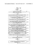 METHOD OF CONTROLLING PROCESSOR, INFORMATION PROCESSING APPARATUS, AND     NON-TRANSITORY COMPUTER-READABLE STORAGE MEDIUM diagram and image