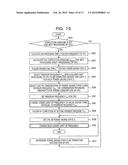 METHOD OF CONTROLLING PROCESSOR, INFORMATION PROCESSING APPARATUS, AND     NON-TRANSITORY COMPUTER-READABLE STORAGE MEDIUM diagram and image