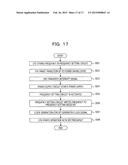 METHOD OF CONTROLLING PROCESSOR, INFORMATION PROCESSING APPARATUS, AND     NON-TRANSITORY COMPUTER-READABLE STORAGE MEDIUM diagram and image