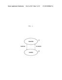 MODE SWITCHING METHOD AND APPARATUS OF TERMINAL diagram and image