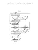 MODE SWITCHING METHOD AND APPARATUS OF TERMINAL diagram and image