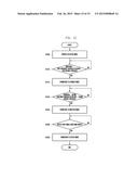 MODE SWITCHING METHOD AND APPARATUS OF TERMINAL diagram and image