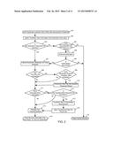 Media Distribution And Management Platform diagram and image