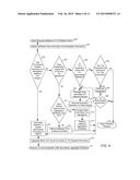 Media Distribution And Management Platform diagram and image
