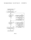 Media Distribution And Management Platform diagram and image