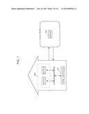 CONTROL METHOD FOR INFORMATION APPARATUS AND COMPUTER-READABLE RECORDING     MEDIUM diagram and image