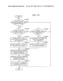 CONTROL METHOD FOR INFORMATION APPARATUS AND COMPUTER-READABLE RECORDING     MEDIUM diagram and image