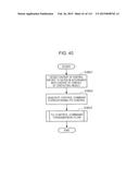 CONTROL METHOD FOR INFORMATION APPARATUS AND COMPUTER-READABLE RECORDING     MEDIUM diagram and image