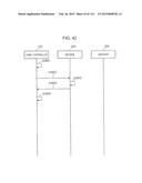 CONTROL METHOD FOR INFORMATION APPARATUS AND COMPUTER-READABLE RECORDING     MEDIUM diagram and image