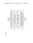 METHOD AND APPRATUS FOR PROVIDING ALWAYS-ON-TOP USER INTERFACE FOR MOBILE     APPLICATION diagram and image