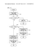 OPERATION HISTORY DISPLAY APPARATUS AND COMPUTER-READABLE STORAGE MEDIUM diagram and image