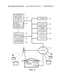 User Interfaces for HVAC Schedule Display and Modification on Smartphone     or Other Space-Limited Touchscreen Device diagram and image