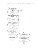 MOBILE TERMINAL AND STORAGE MEDIUM STORING MOBILE TERMINAL CONTROLLING     PROGRAM diagram and image