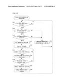 MOBILE TERMINAL AND STORAGE MEDIUM STORING MOBILE TERMINAL CONTROLLING     PROGRAM diagram and image