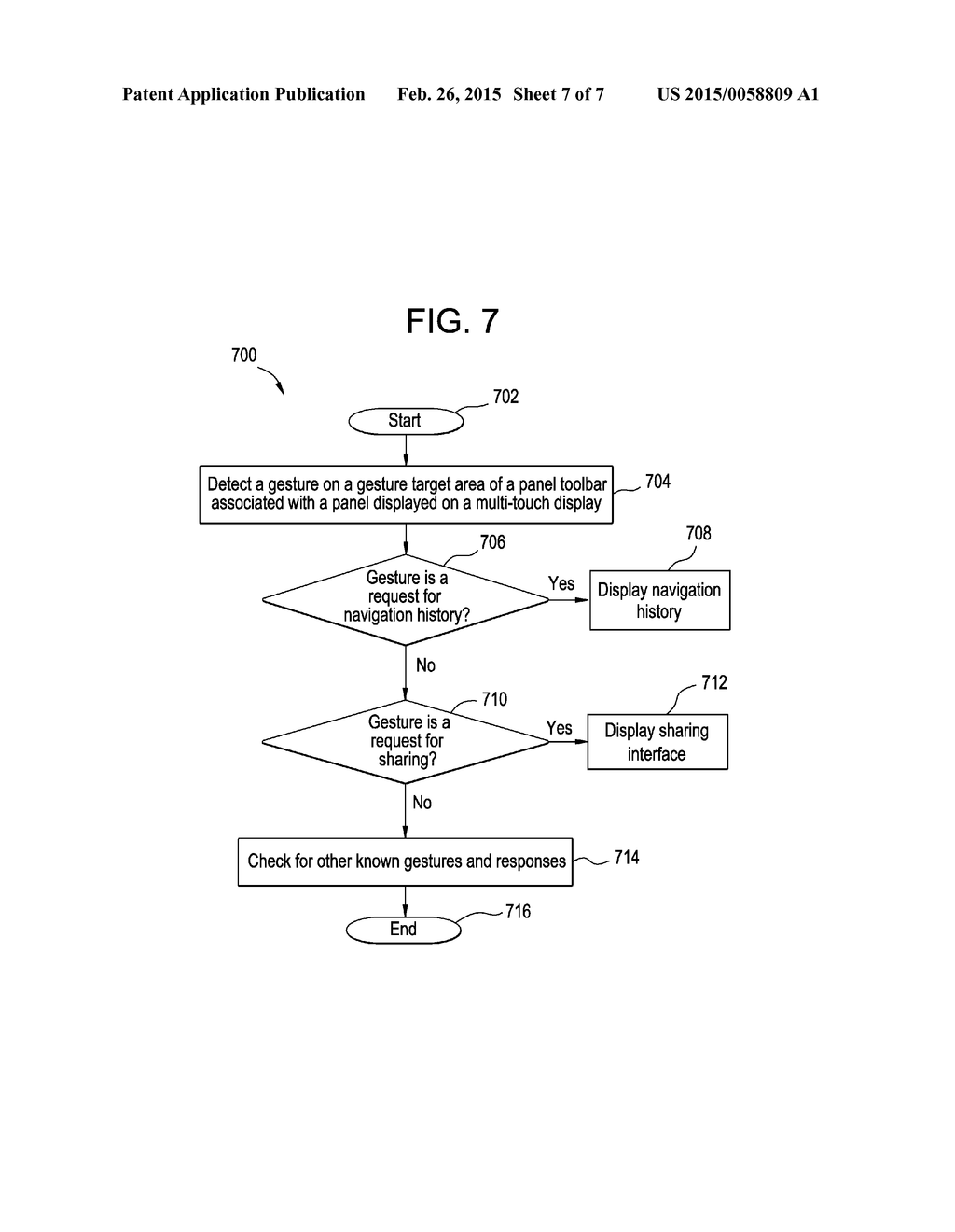 MULTI-TOUCH GESTURE PROCESSING - diagram, schematic, and image 08