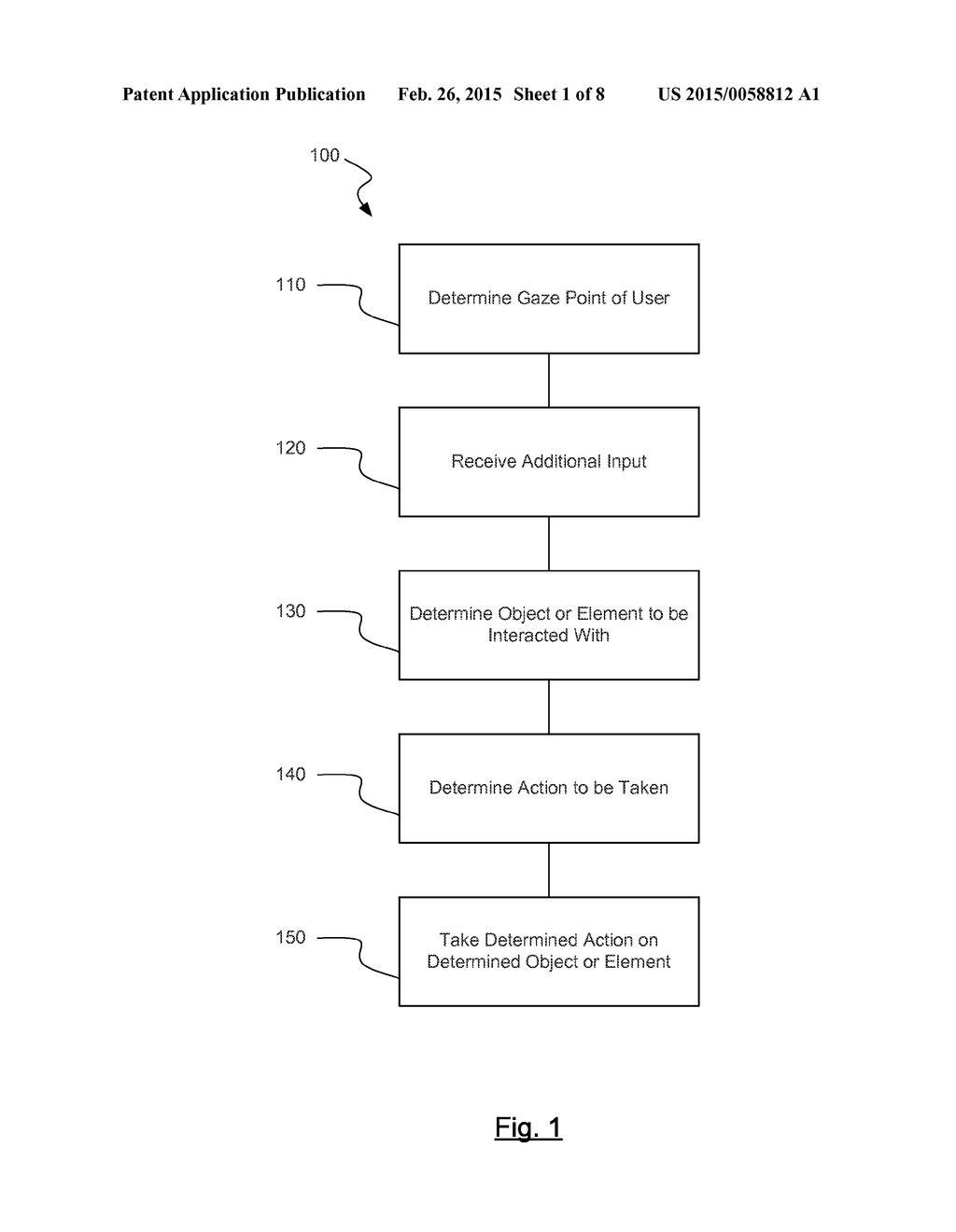 SYSTEMS AND METHODS FOR CHANGING BEHAVIOR OF COMPUTER PROGRAM ELEMENTS     BASED ON GAZE INPUT - diagram, schematic, and image 02