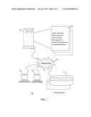 AUTOMATED CODE COVERAGE MEASUREMENT AND TRACKING PER USER STORY AND     REQUIREMENT diagram and image