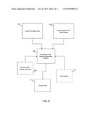 AUTOMATED CODE COVERAGE MEASUREMENT AND TRACKING PER USER STORY AND     REQUIREMENT diagram and image