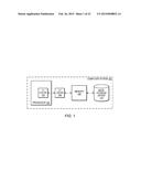 AUTO MULTI-THREADING IN MACROSCALAR COMPILERS diagram and image