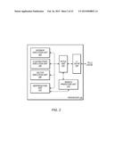 AUTO MULTI-THREADING IN MACROSCALAR COMPILERS diagram and image