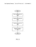 AUTO MULTI-THREADING IN MACROSCALAR COMPILERS diagram and image