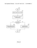 AUTO MULTI-THREADING IN MACROSCALAR COMPILERS diagram and image