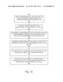 VIRTUAL COMPUTING RESOURCE ORCHESTRATION diagram and image