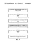 Direct Memory Interface Access in a Multi-Thread Safe System Level     Modeling Simulation diagram and image