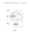 Direct Memory Interface Access in a Multi-Thread Safe System Level     Modeling Simulation diagram and image