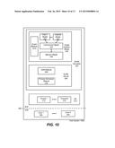 Direct Memory Interface Access in a Multi-Thread Safe System Level     Modeling Simulation diagram and image