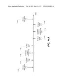 Direct Memory Interface Access in a Multi-Thread Safe System Level     Modeling Simulation diagram and image