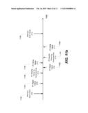 Direct Memory Interface Access in a Multi-Thread Safe System Level     Modeling Simulation diagram and image