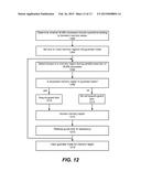 Direct Memory Interface Access in a Multi-Thread Safe System Level     Modeling Simulation diagram and image