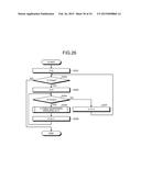 PARALLEL COMPUTER SYSTEM, CONTROLLING METHOD FOR PARALLEL COMPUTER SYSTEM,     AND STORAGE MEDIUM STORING CONTROLLING PROGRAM FOR MANAGEMENT APPARATUS diagram and image