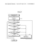 PARALLEL COMPUTER SYSTEM, CONTROLLING METHOD FOR PARALLEL COMPUTER SYSTEM,     AND STORAGE MEDIUM STORING CONTROLLING PROGRAM FOR MANAGEMENT APPARATUS diagram and image