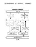 TECHNIQUES FOR A COMMON OBJECT MODEL diagram and image