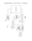 METHODS AND APPARATUS FOR TARGETED SECONDARY CONTENT INSERTION diagram and image