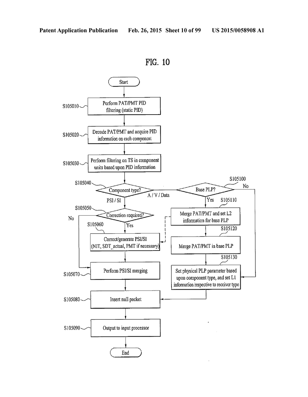 BROADCASTING SIGNAL TRANSMISSION DEVICE, BROADCASTING SIGNAL RECEPTION     DEVICE, AND METHOD FOR TRANSMITTING/RECEIVING BROADCASTING SIGNAL USING     SAME - diagram, schematic, and image 11