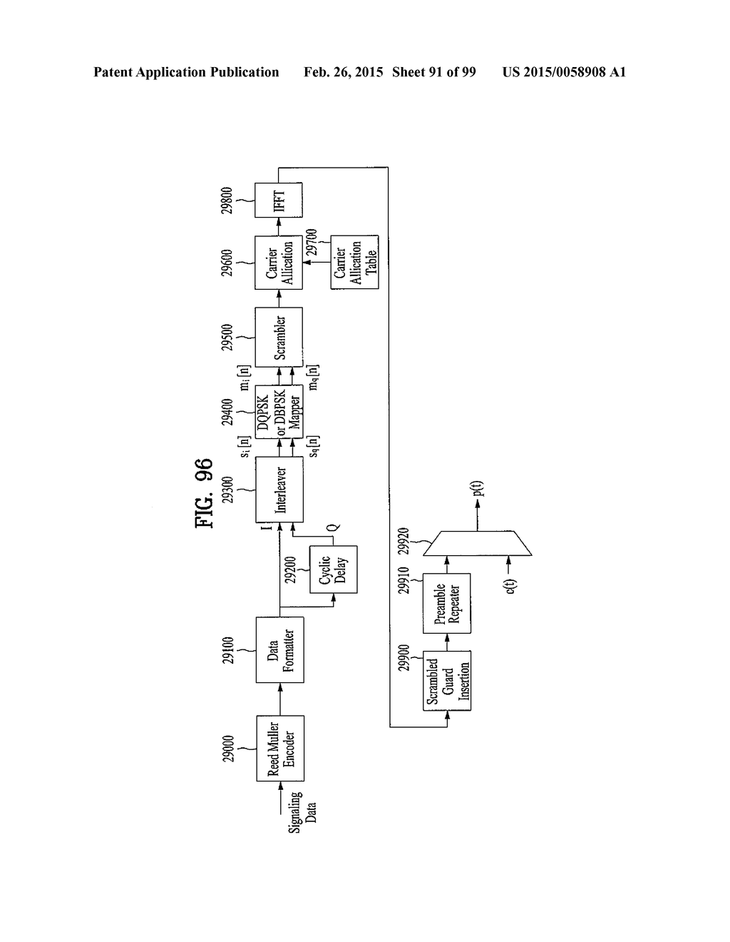 BROADCASTING SIGNAL TRANSMISSION DEVICE, BROADCASTING SIGNAL RECEPTION     DEVICE, AND METHOD FOR TRANSMITTING/RECEIVING BROADCASTING SIGNAL USING     SAME - diagram, schematic, and image 92