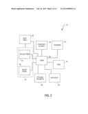 SYSTEM AND METHOD TO CONTROL SENDING OF UNSOLICITED COMMUNICATIONS diagram and image