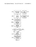 Secure web container for a secure online user environment diagram and image