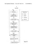 METHOD AND APPARATUS FOR ENABLING AUTHORISED USERS TO ACCESS COMPUTER     RESOURCES diagram and image