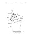 Golf Gloves diagram and image